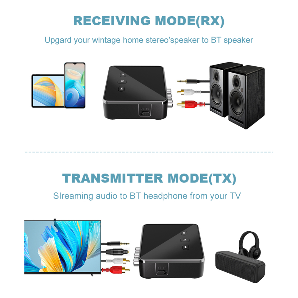 Ricevitore e Trasmettitore BT  - Bluetooth Adapter Receiver recensione e prezzo