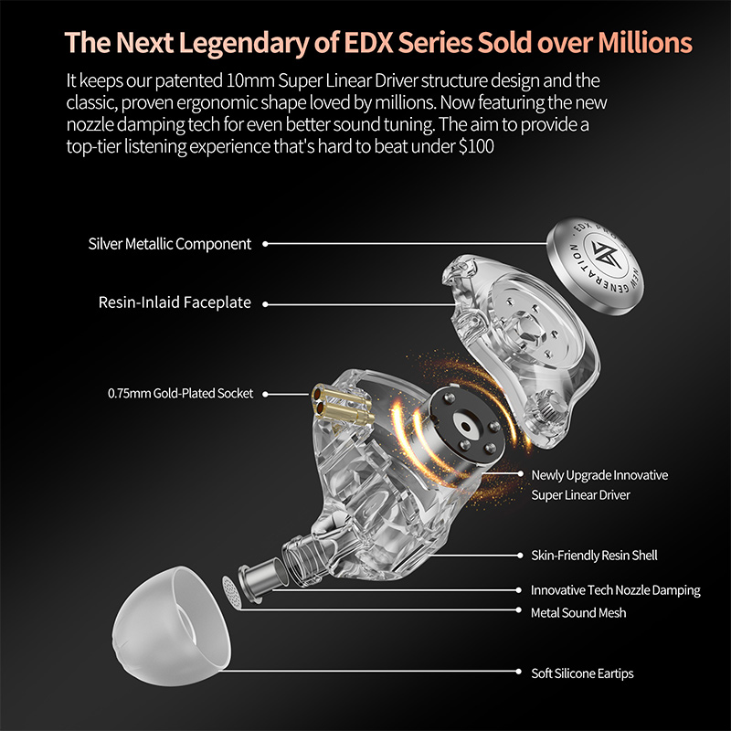 KZ EDX Pro 2 Driver dinamico u - In Ear Monitor Iem recensione e prezzo