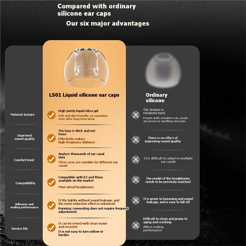 A41Z-Punte auricolari in silic - Silicone Ear Tip Replacement recensione e prezzo