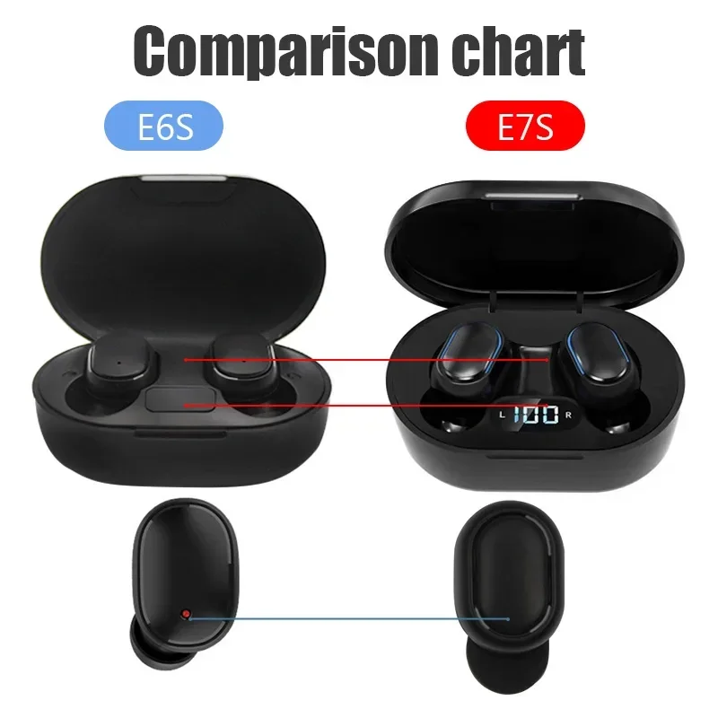 Auricolari Bluetooth Wireless  - Noise Cancelling Headphone recensione e prezzo