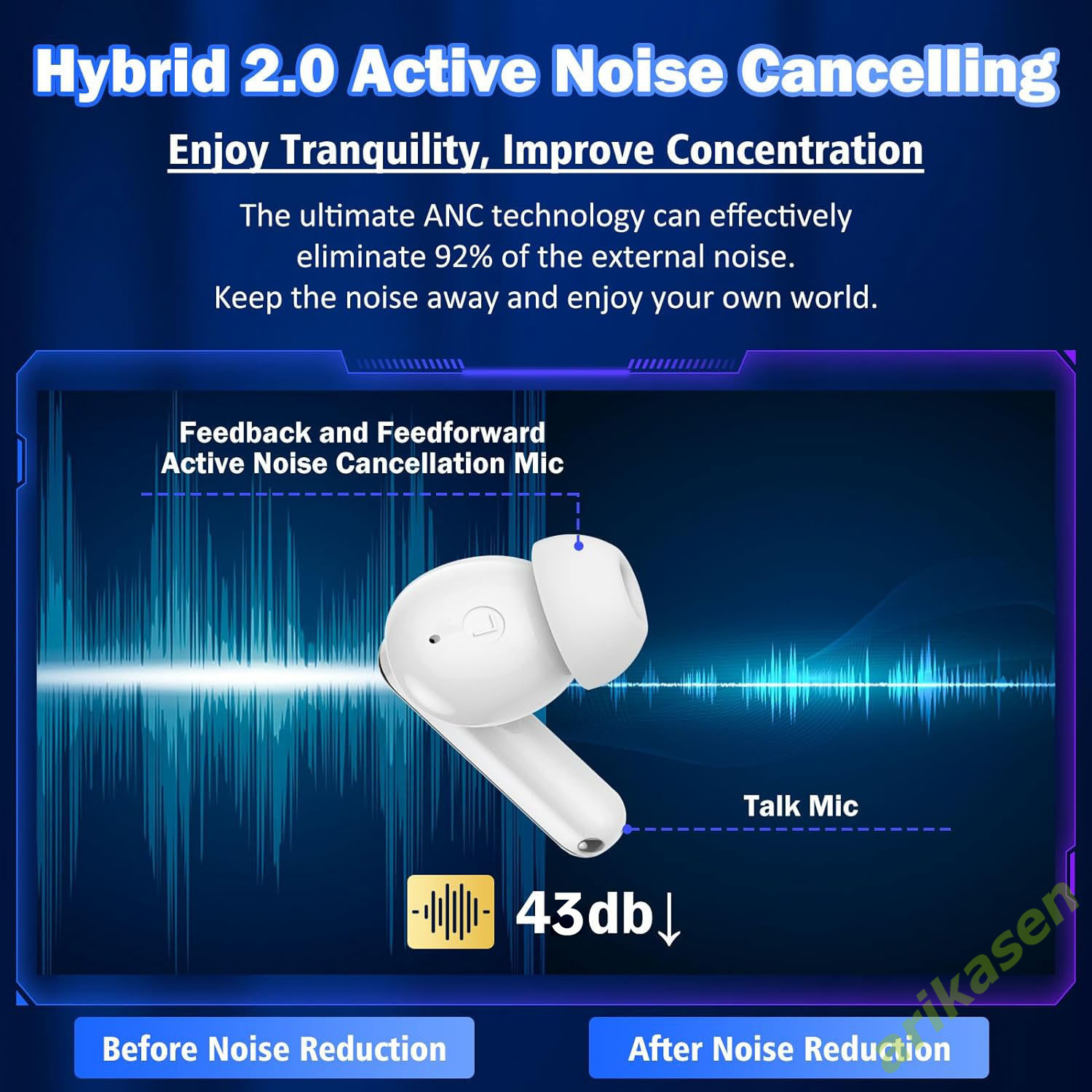 Auricolari ANC Bluetooth 5.3 H - Earbuds Charging Case recensione e prezzo