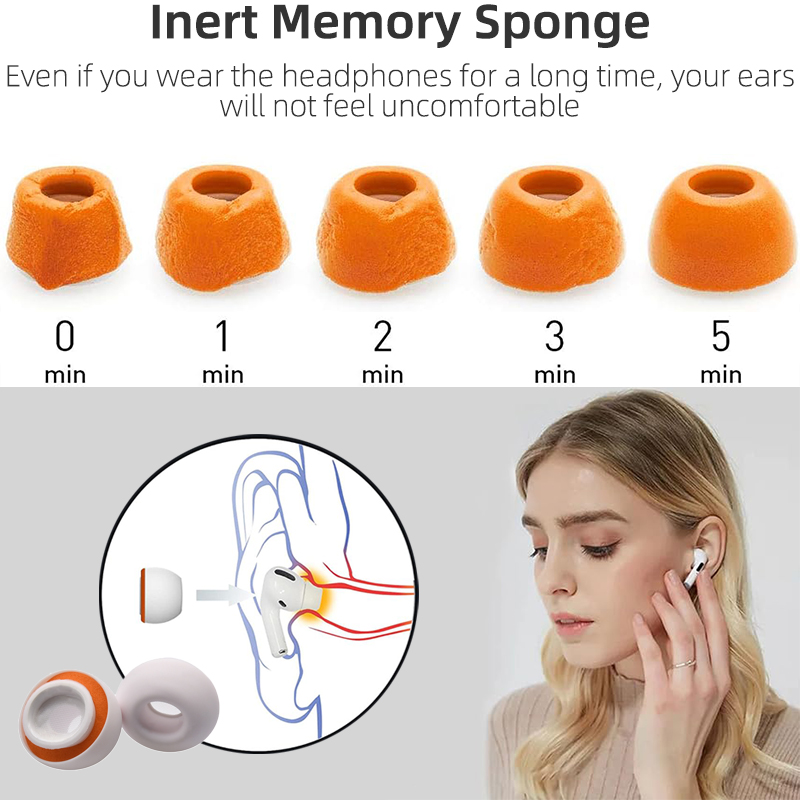 KUTOU Memory Foam Auricolari p - Earphone Foam Tip recensione e prezzo
