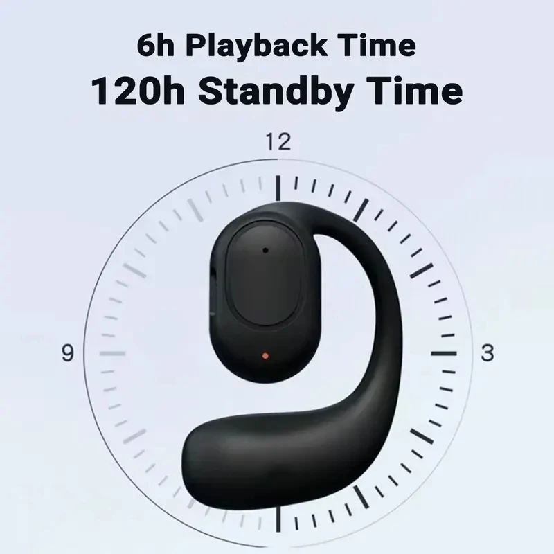 Auricolari Bluetooth 5.4 Open  - Bluetooth Headset On Ear recensione e prezzo