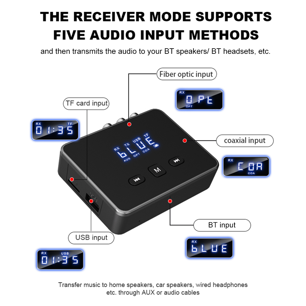 Ricevitore e Trasmettitore BT  - Bluetooth Adapter Receiver recensione e prezzo