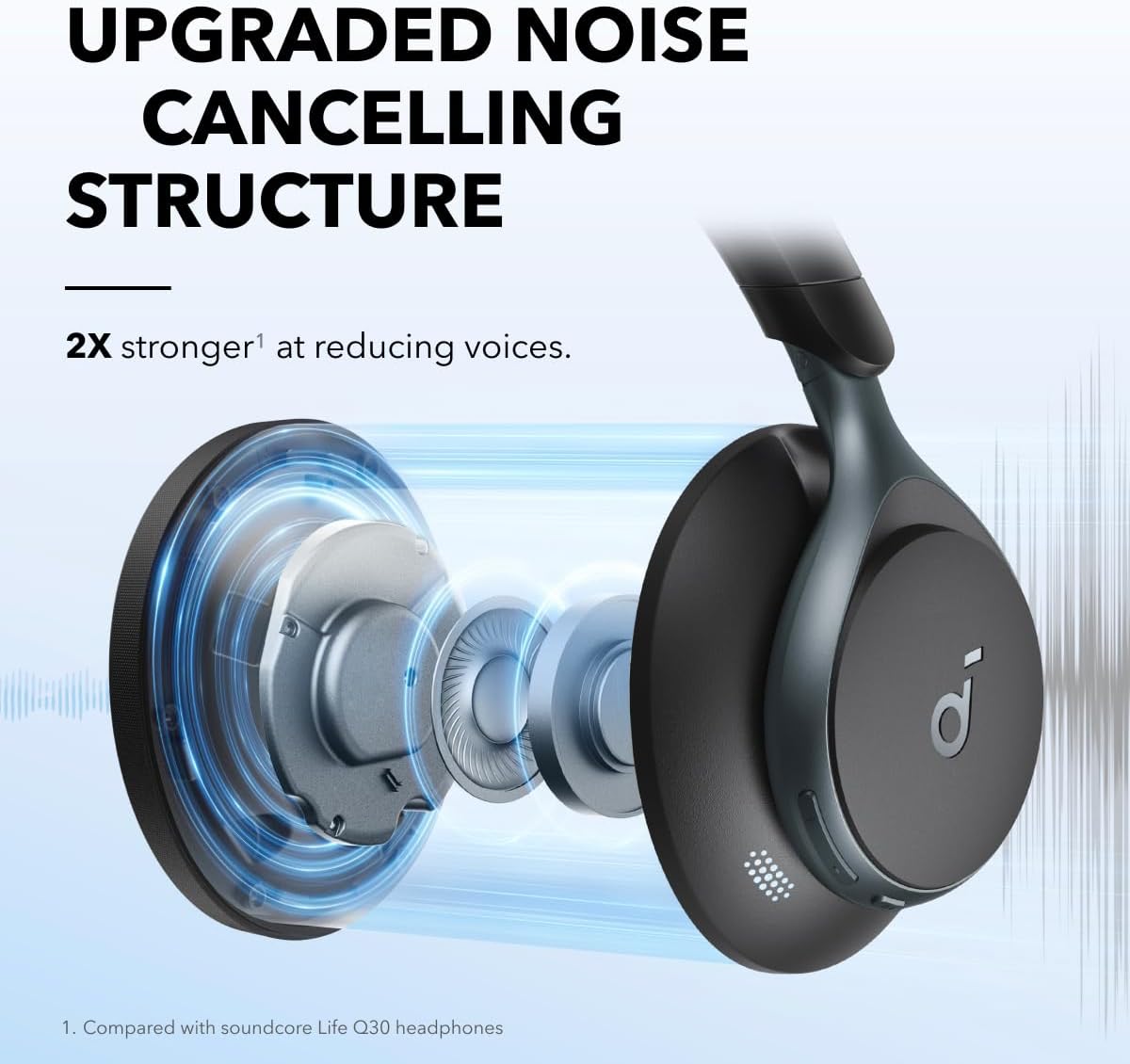 Cuffie con cancellazione attiv - Noise Cancelling Headphone recensione e prezzo