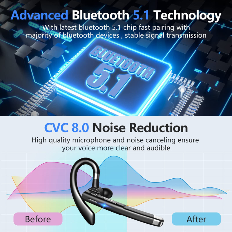 Cuffie wireless con microfono  - Bluetooth Headset On Ear recensione e prezzo