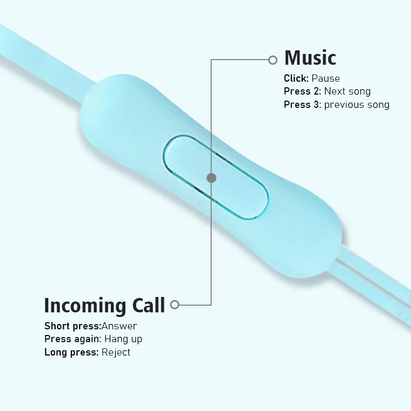 1/2/3/4 Pezzi Auricolari Unive - Wired Earphone Mic recensione e prezzo