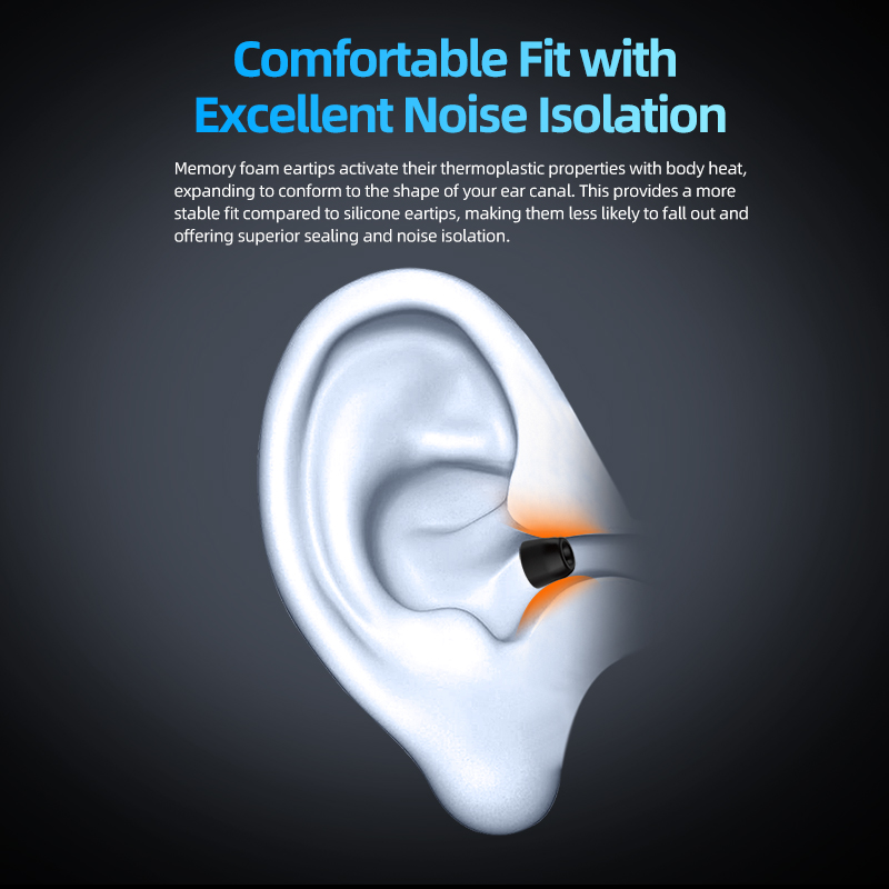 KZ-FT01 Auricolari in memory f - Earphone Foam Tip recensione e prezzo