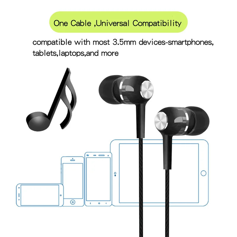 1/2/3/4 Pezzi Auricolari Cabla - Wired Earphone Mic recensione e prezzo