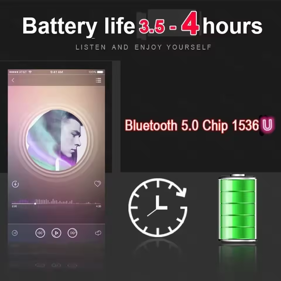 Super A3 per Original Air 3 Pr - Wireless Earbuds Tws recensione e prezzo