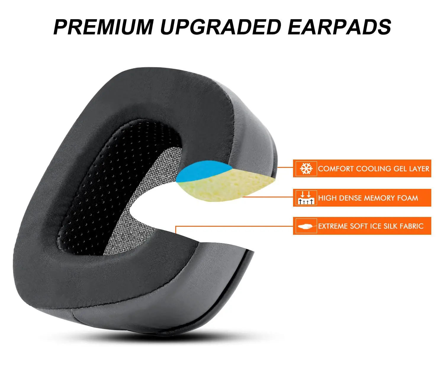 Cuscinetti auricolari in gel d - Gaming Headset Rgb recensione e prezzo