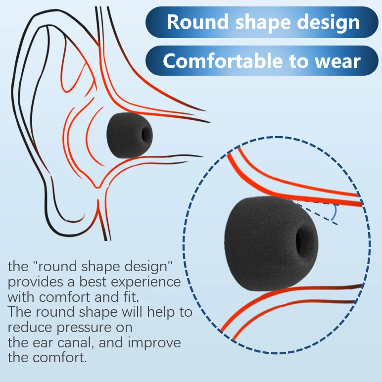 Morbido Memory Foam Auricolare - Earphone Foam Tip recensione e prezzo