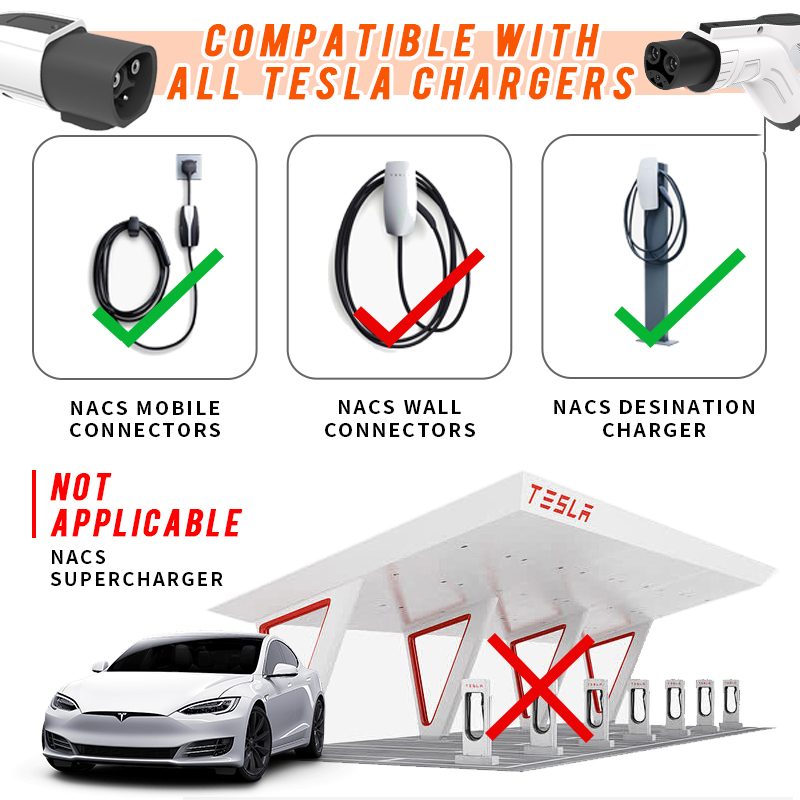 WUFEN Tesla Caricatore per vei - Cable Extension 3.5 recensione e prezzo
