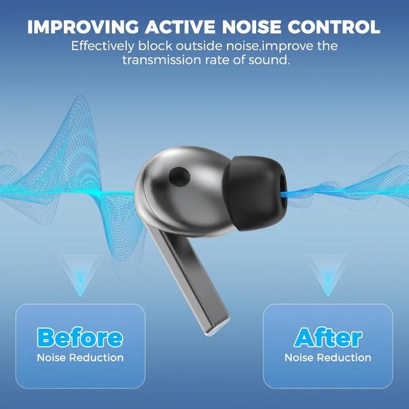 6-3 Paia di Cuscinetti Auricol - Earphone Foam Tip recensione e prezzo