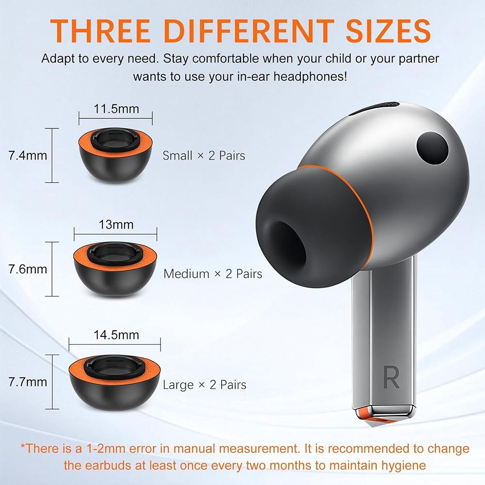 Per Samsung Galaxy Buds3 Pro X - Silicone Ear Tip Replacement recensione e prezzo