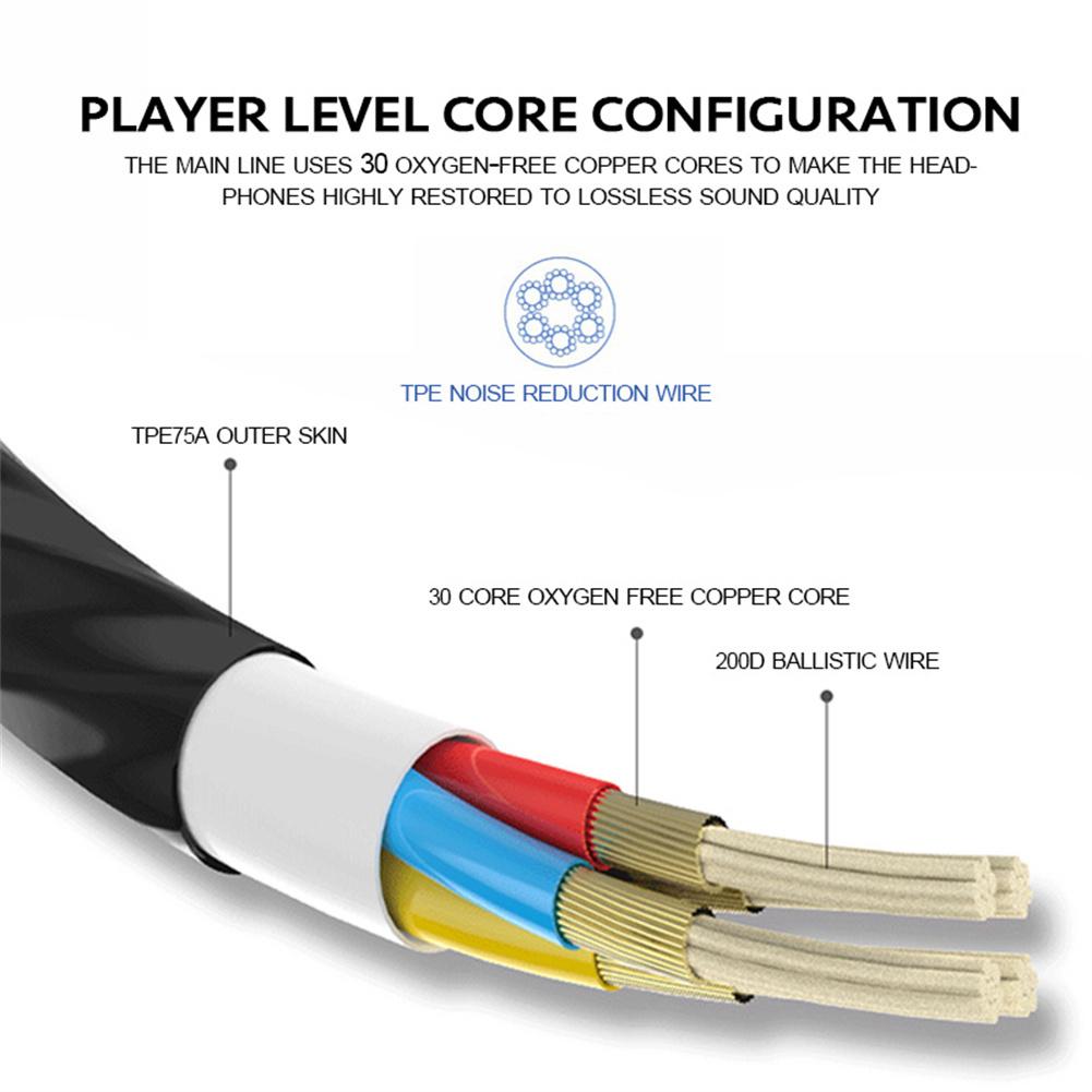 Auricolare cablato da 3,5 mm A - Audiophile Headphone Wired recensione e prezzo