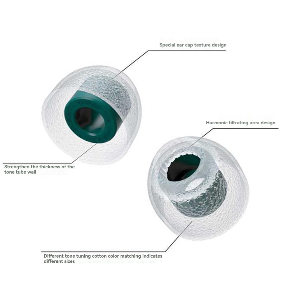 Offerta Giornaliera: 3 Paia di - Silicone Ear Tip Replacement recensione e prezzo